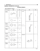 Предварительный просмотр 8 страницы Chrysler 1998 Viper GTS Owner'S Manual