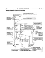 Предварительный просмотр 395 страницы Chrysler 1998 Viper GTS Owner'S Manual