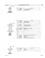 Предварительный просмотр 566 страницы Chrysler 1998 Viper GTS Owner'S Manual