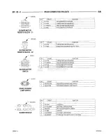 Предварительный просмотр 568 страницы Chrysler 1998 Viper GTS Owner'S Manual