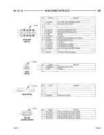 Предварительный просмотр 586 страницы Chrysler 1998 Viper GTS Owner'S Manual