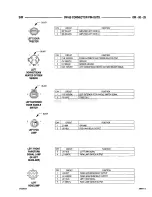 Предварительный просмотр 589 страницы Chrysler 1998 Viper GTS Owner'S Manual