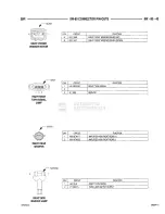 Предварительный просмотр 603 страницы Chrysler 1998 Viper GTS Owner'S Manual