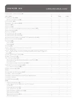 Preview for 4 page of Chrysler 200 Convertible Specifications