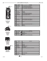 Preview for 798 page of Chrysler 2000 LHS Owner'S Manual