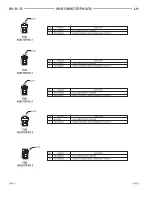 Preview for 805 page of Chrysler 2000 LHS Owner'S Manual