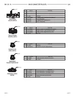 Preview for 847 page of Chrysler 2000 LHS Owner'S Manual