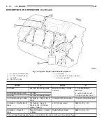 Preview for 891 page of Chrysler 2000 LHS Owner'S Manual