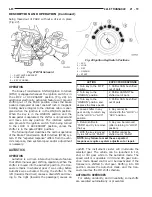 Preview for 1188 page of Chrysler 2000 LHS Owner'S Manual