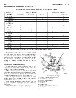 Preview for 1190 page of Chrysler 2000 LHS Owner'S Manual