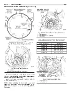 Preview for 1279 page of Chrysler 2000 LHS Owner'S Manual