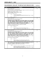 Preview for 81 page of Chrysler 2004 Pacifica Service Manual