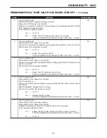 Preview for 256 page of Chrysler 2004 Pacifica Service Manual