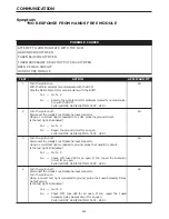 Preview for 739 page of Chrysler 2004 Pacifica Service Manual