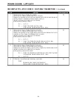 Preview for 1099 page of Chrysler 2004 Pacifica Service Manual