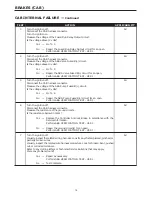 Preview for 1517 page of Chrysler 2004 Pacifica Service Manual