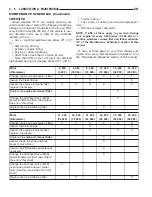 Preview for 1759 page of Chrysler 2004 Pacifica Service Manual