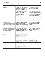 Preview for 1927 page of Chrysler 2004 Pacifica Service Manual