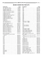 Preview for 2512 page of Chrysler 2004 Pacifica Service Manual