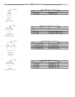 Preview for 2518 page of Chrysler 2004 Pacifica Service Manual