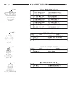 Preview for 2521 page of Chrysler 2004 Pacifica Service Manual