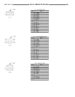 Preview for 2527 page of Chrysler 2004 Pacifica Service Manual