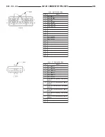 Preview for 2535 page of Chrysler 2004 Pacifica Service Manual