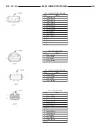 Preview for 2537 page of Chrysler 2004 Pacifica Service Manual