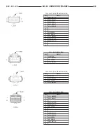 Preview for 2539 page of Chrysler 2004 Pacifica Service Manual