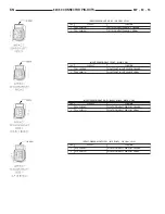 Preview for 2564 page of Chrysler 2004 Pacifica Service Manual