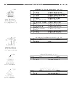 Preview for 2574 page of Chrysler 2004 Pacifica Service Manual