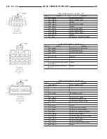 Preview for 2577 page of Chrysler 2004 Pacifica Service Manual