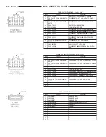 Preview for 2581 page of Chrysler 2004 Pacifica Service Manual