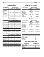 Preview for 2686 page of Chrysler 2004 Pacifica Service Manual