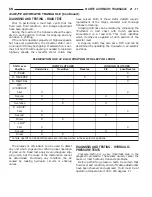 Preview for 2918 page of Chrysler 2004 Pacifica Service Manual