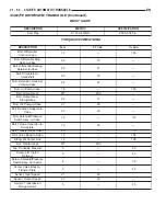 Preview for 2991 page of Chrysler 2004 Pacifica Service Manual