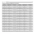 Preview for 3121 page of Chrysler 2004 Pacifica Service Manual