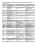 Preview for 3176 page of Chrysler 2004 Pacifica Service Manual