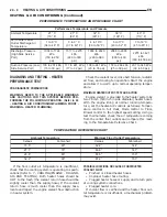 Preview for 3487 page of Chrysler 2004 Pacifica Service Manual