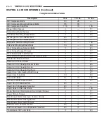 Preview for 3489 page of Chrysler 2004 Pacifica Service Manual