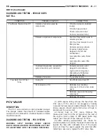 Preview for 3564 page of Chrysler 2004 Pacifica Service Manual