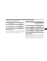 Preview for 167 page of Chrysler 2004 Sebring Coupe Manual