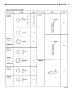 Предварительный просмотр 7 страницы Chrysler 2005 Crossfire SRT6 Service Manual