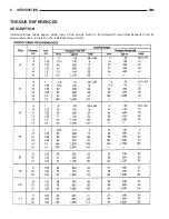 Предварительный просмотр 10 страницы Chrysler 2005 Crossfire SRT6 Service Manual