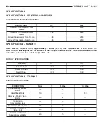 Предварительный просмотр 149 страницы Chrysler 2005 Crossfire SRT6 Service Manual