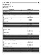 Предварительный просмотр 176 страницы Chrysler 2005 Crossfire SRT6 Service Manual