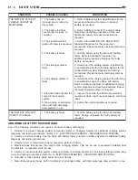 Предварительный просмотр 816 страницы Chrysler 2005 Crossfire SRT6 Service Manual