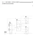 Предварительный просмотр 884 страницы Chrysler 2005 Crossfire SRT6 Service Manual