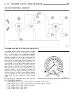 Предварительный просмотр 1022 страницы Chrysler 2005 Crossfire SRT6 Service Manual