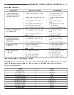 Предварительный просмотр 1153 страницы Chrysler 2005 Crossfire SRT6 Service Manual